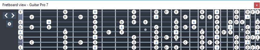 GuitarPro7: A minor blues scale