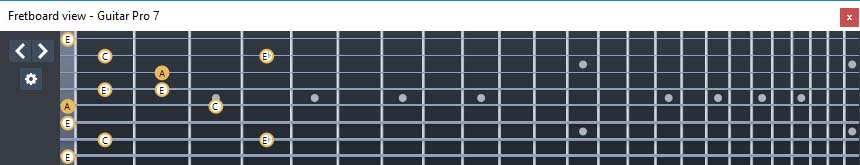 GuitarPro7 (8 string guitar : Drop E) A minor-diminished arpeggio : 5Am3 box shape
