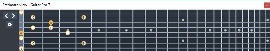 GuitarPro7 (8 string guitar : Drop E) A minor-diminished arpeggio : 5Am3 box shape