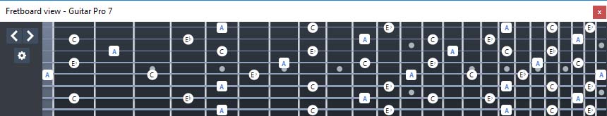 GuitarPro7: A diminished arpeggio