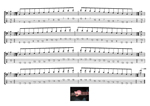 AGED4BASS (4-string bass : Low E) - C major scale (ionian mode) 3nps box shapes TAB pdf