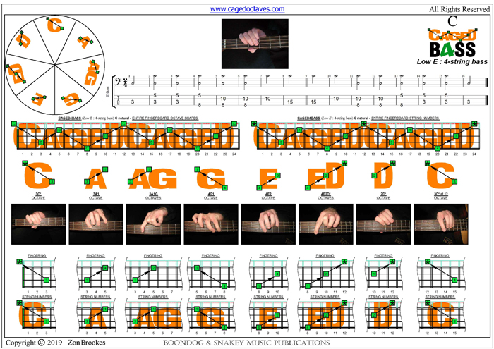 CAGED4BASS : C natural octaves (3nps)