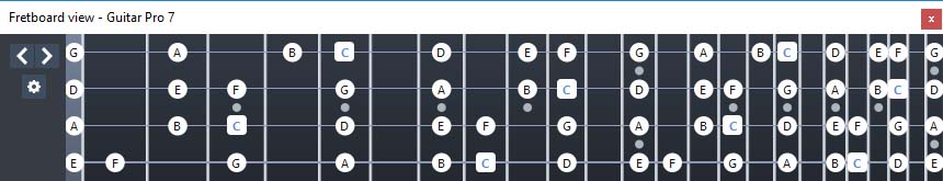 GuitarPro7: C major scale (ionian mode)