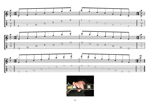 CAGED octaves C major arpeggio box shapes GuitarPro6 TAB pdf