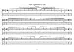 CAGED octaves C major arpeggio (3nps) box shapes TAB pdf