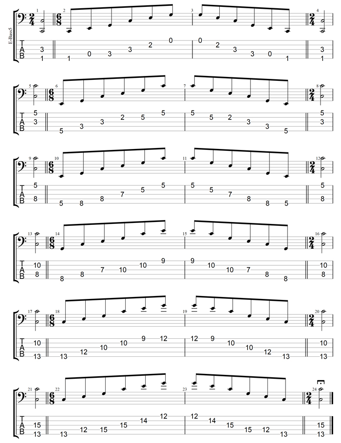 GuitarPro7 TAB : 5-String Bass (Low B) C major arpeggio