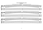 8-string  guitar (Low F#) : C major scale (ionian mode) box shapes TAB pdf