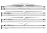 BCAGED octaves C major scale (ionian mode) 3nps box shapes : GuitarPro7 TAB pdf