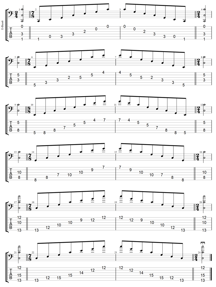 GuitarPro6 TAB (Low B - BEADGC : 6-string bass)C major arpeggio box shapes TAB