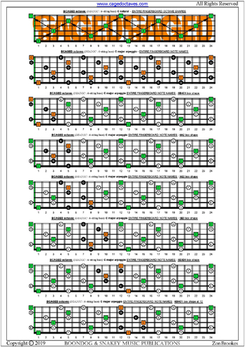 BCAGED octaves (Low B - BEADGC : 6-string bass) C major arpeggio box shapes : entire fretboard notes