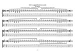 Drop D : CAGED octaves C major scale ( ionian mode) box shapes GuitarPro7 TAB pdf