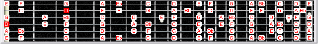 4Dm2 fretboard