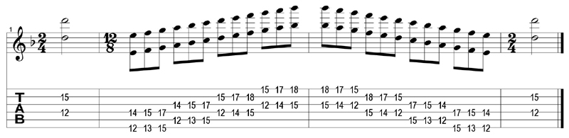 4Dm2 - Dm 3nps octaves tab