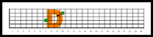 4Dm2 CAGED octaves