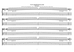 GuitarPro7 (8-string guitar : Drop E - EBEADGBE) TAB - C major scale (ionian mode) box shapes pdf