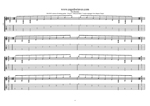 GuitarPro7 TAB (8-string guitar : Drop E - EBEADGBE) - C major arpeggio box shapes pdf (3nps)