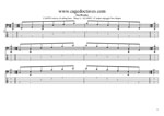 GuitarPro8 TAB : CAGED octaves 6-string bass (Drop A - AEADGC) C major arpeggio box shapes pdf