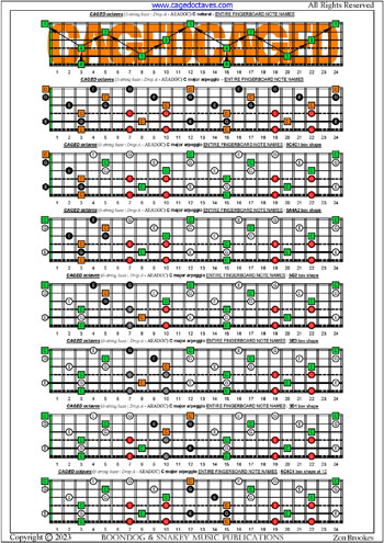 CAGED octaves 6-string bass (Drop A - AEADGC) C major arpeggio box shapes : entire fretboard notes