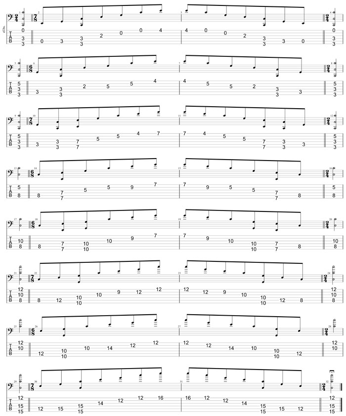 GuitarPro8 TAB: 6-string bass (Drop A - AEADGC) C major arpeggio box shapes (3nps)