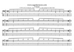 GuitarPro8 TAB: 6-string bass (Drop A - AEADGC) C major arpeggio box shapes (3nps) pdf