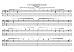 GuitarPro8 TAB: 6-string bass (Drop A - AEADGC) C major arpeggio box shapes (3nps) pdf