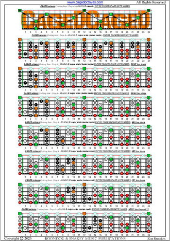 CAGED octaves 5-string bass (Drop A - AEADG) C major scale (ionian mode) box shapes : entire fretboard notes