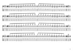 GuitarPro8 TAB: 5-string bass (Drop A - AEADG) C major scale (ionian mode) box shapes (3nps) pdf