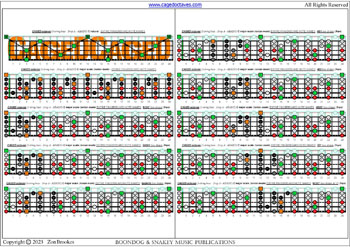 5-string bass (Drop A - AEADG) C major scale (ionian mode) box shapes (3nps) : fretboard notes