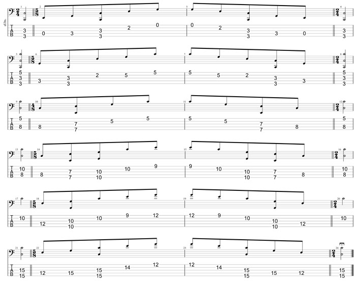 GuitarPro8 TAB : C major arpeggio box shapes