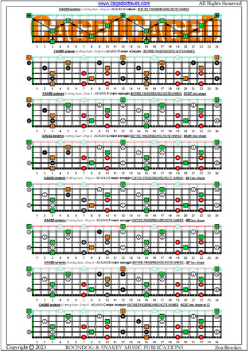 CAGED octaves 5-string bass (Drop A - AEADG) C major arpeggio box shapes : entire fretboard notes