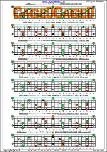 CAGED octaves 5-string bass (Drop A - AEADG) C major arpeggio box shapes : entire fretboard notes