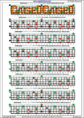 CAGED octaves 5-string bass (Drop A - AEADG) C major arpeggio box shapes : entire fretboard intervals