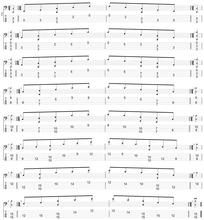 GuitarPro8 TAB: 5-string bass (Drop A - AEADG) C major arpeggio box shapes (3nps)