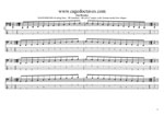 GuitarPro8 TAB: BAGED4BASS (4-string bass : B0 standard - BEAD) C major scale (ionian mode) box shapes pdf