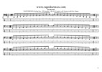 GuitarPro8 TAB: BAGED4BASS (4-string bass : B0 standard - BEAD) C major scale (ionian mode) box shapes pdf