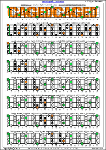 5-String Bass (High C - EADGC) C major scale (ionian mode) box shapes: fretboard notes