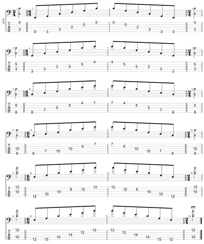 GuitarPro8 TAB: C major arpeggio box shapes