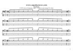 GuitarPro8 TAB: 5-String Bass (High C - EADGC) C major arpeggio box shapes pdf
