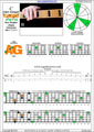 5-string bass (High C - EADGC) C major arpeggio: 4A2G box shape pdf (3nps)