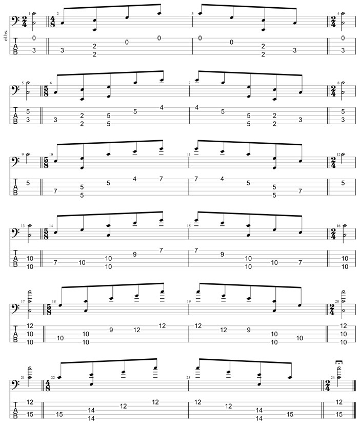 GuitarPro8 TAB: C major arpeggio box shapes