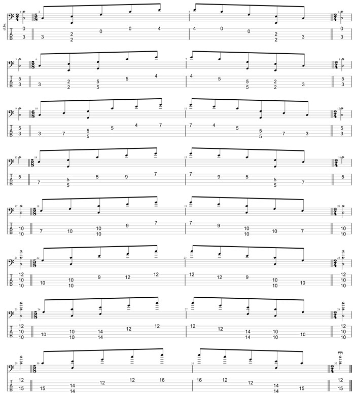 GuitarPro8 TAB: 5-string bass (Drop D + High C - EADGC) C major arpeggio box shapes (3nps)