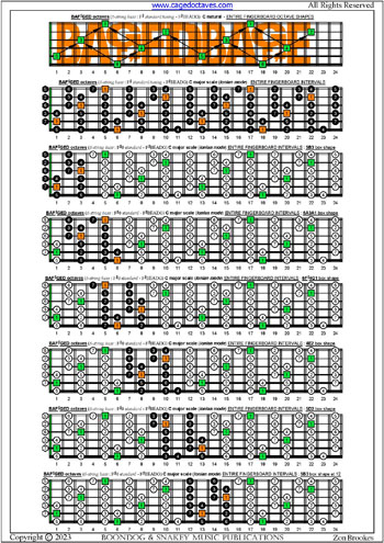 BAF#GED octaves 6-string bass (F#0 standard - F#BEADG) C major scale (ionian mode) box shapes : entire fretboard intervals