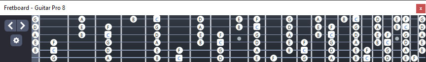 GuitarPro8: C major scale (ionian mode) fingerboard