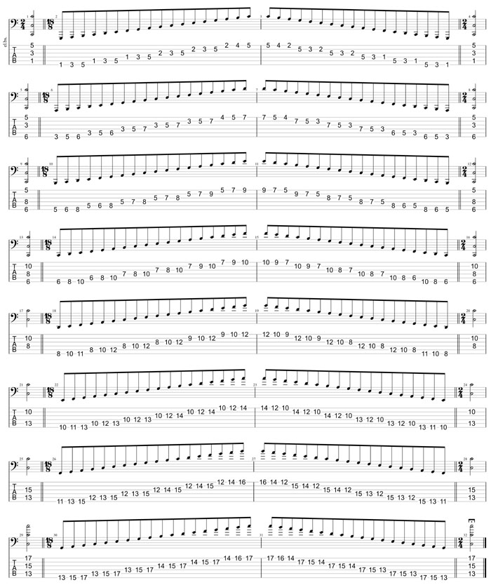 GuitarPro8 TAB: BAF#GED octaves 6-string bass (F#0 standard - F#BEADG) C major scale (ionian mode) box shapes