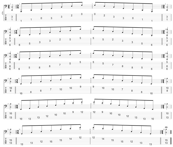 GuitarPro8 TAB : C major arpeggio box shapes