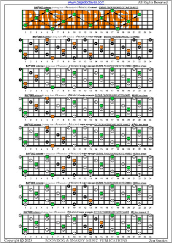 BAF#GED octaves 6-string bass (F#0 standard - F#BEADG) C major arpeggio box shapes : entire fretboard notes