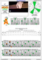 BAF#GED octaves 6-string bass (F#0 standard - F#BEADG) C major arpeggio : 6A3A1 box shape (3nps) pdf