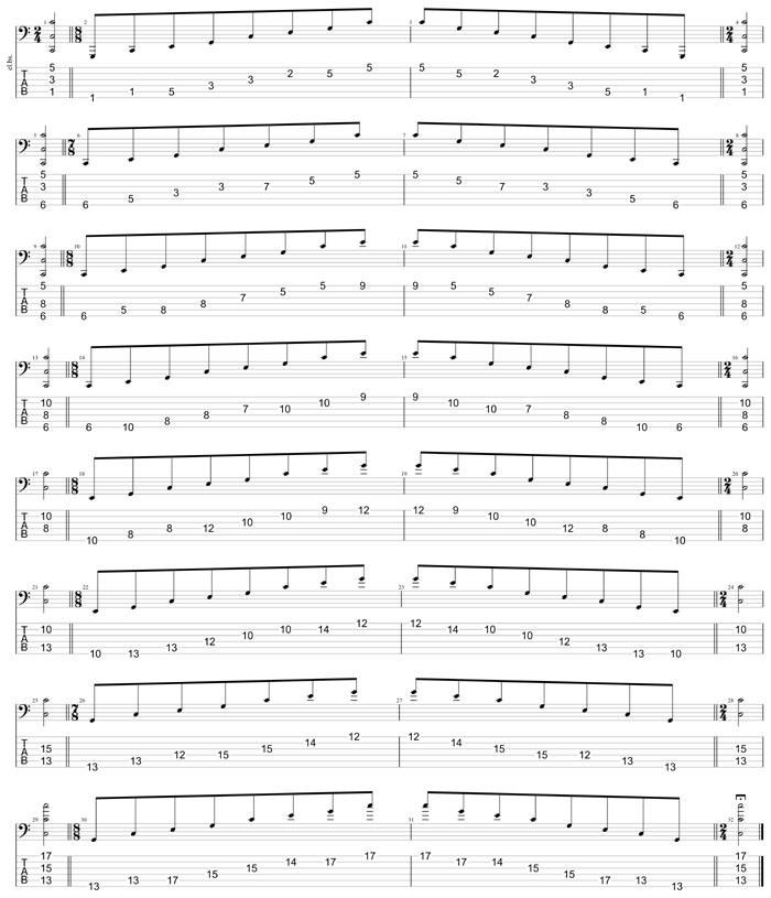 GuitarPro8 TAB: BAF#GED octaves 6-string bass (F#0 standard - F#BEADG) C major arpeggio box shapes (3nps)