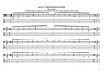 GuitarPro8 TAB: BAF#GED octaves 6-string bass (F#0 standard - F#BEADG) C major arpeggio box shapes