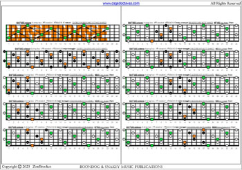 BAF#GED octaves 6-string bass (F#0 standard - F#BEADG) C major arpeggio box shapes : fretboard notes